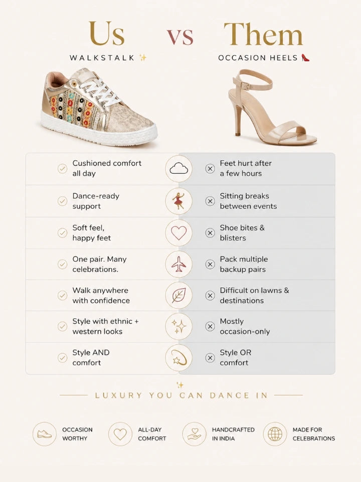 RANG - The Celebration Rhythm Sneaker